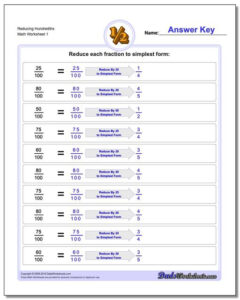 Reducing Fractions