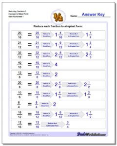 Reducing Fractions