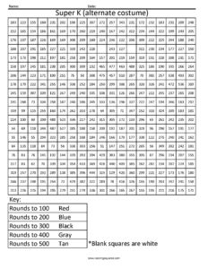 Rounding Coloring Squared