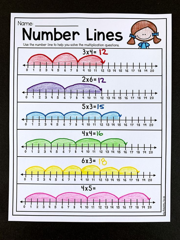 Fractions On A Number Line 3rd Grade Worksheet