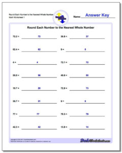 Simple Rounding With Decimals