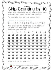 Skip Counting 2s 5s And 10s For 2nd Grade Math Made By Teachers