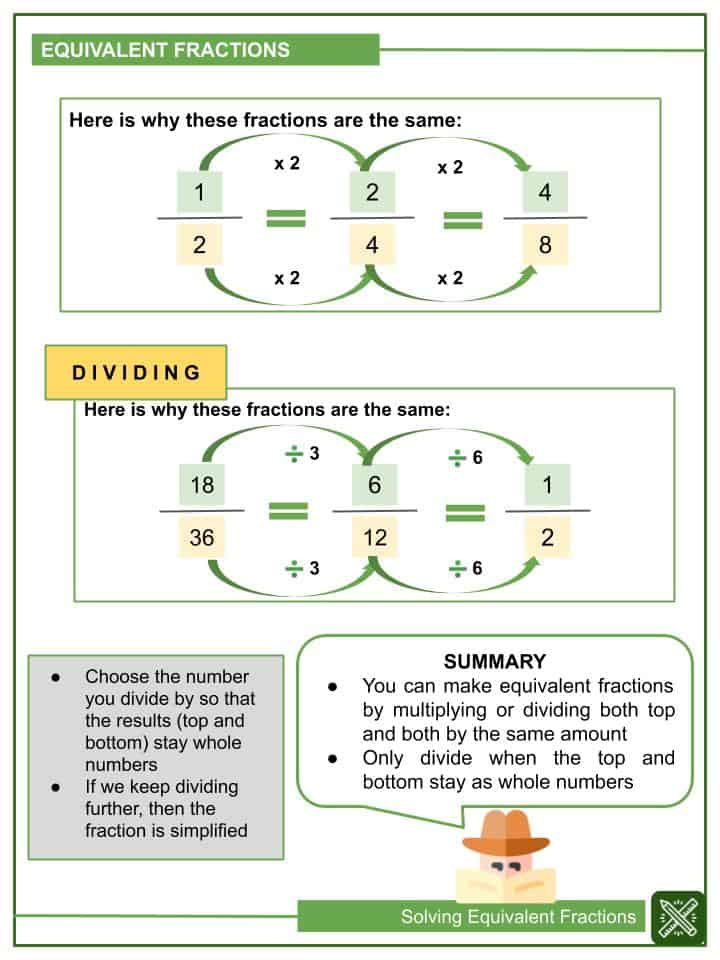 Equivalent Fractions Third Grade Worksheet