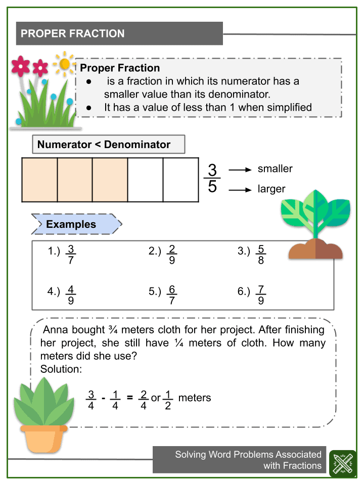 Mixed Problems With Fractions Worksheet