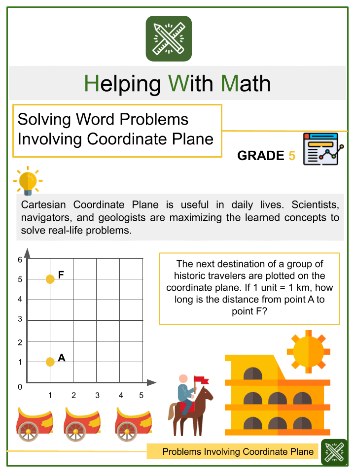 5th Grade Math Worksheets Dividing Fractions