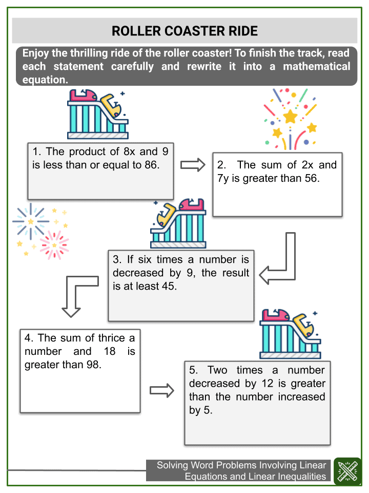 Solving Word Problems Involving Linear Equations Math Worksheets