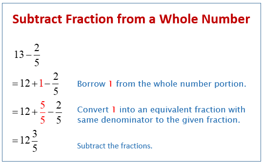 Subtracting Fractions From Whole Numbers Worksheet