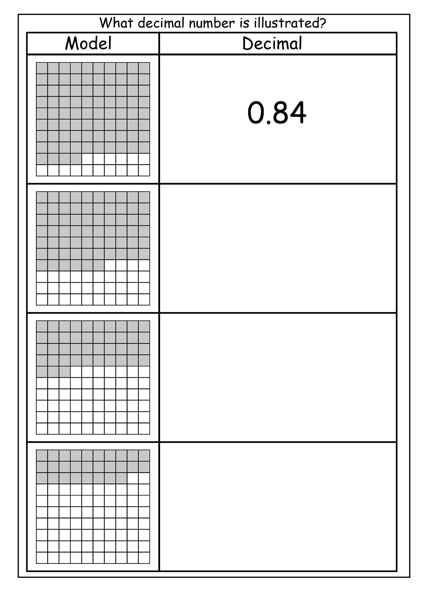 Converting Fractions To Decimals And Decimals To Fractions Worksheet