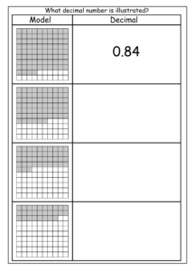 Tenths And Hundredths Worksheets Activity Shelter