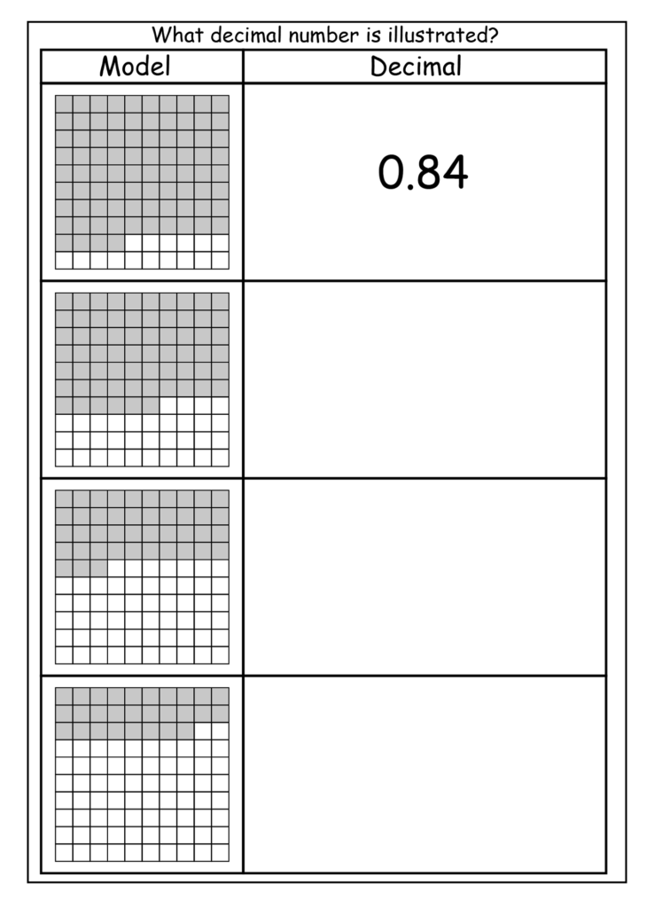 Tenths And Hundredths Worksheets Activity Shelter