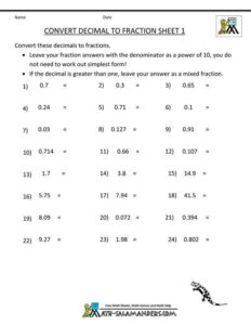 Terminating And Repeating Decimals Worksheet Decimal To Fraction