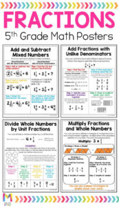 These Fractions Anchor Charts Are The Perfect Addition To Your 5th