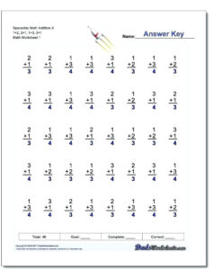 Third Grade Fraction Worksheets Quorumsheetco Db excel