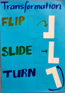 Transformations Flip Slide Turn Classroom Math Activities