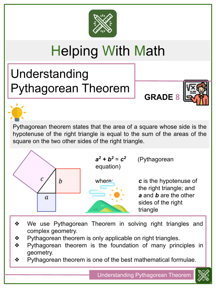 Understanding Pythagorean Theorem 8th Grade Maths Worksheets