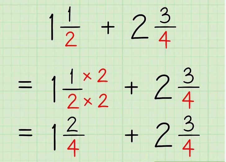 Unit 5 3 5 6 Adding Fractions Adding Mixed Numbers JUNIOR HIGH 