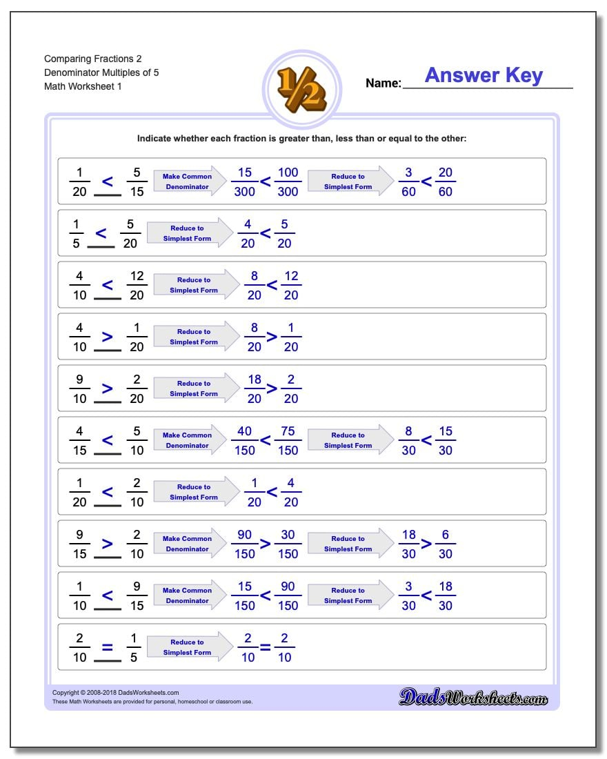 Comparing Fractions With Unlike Denominators Worksheet 4th Grade