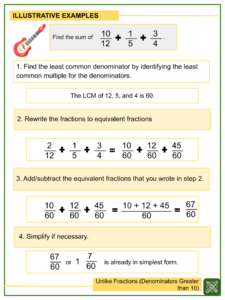 Unlike Fractions Denominators Greater Than 10 Grade 5 Math Worksheets