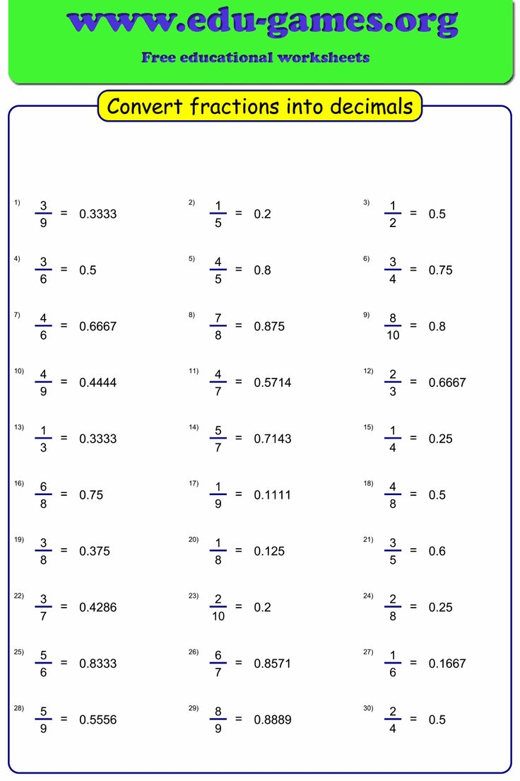 Convert Fractions To Decimals Worksheets Free Printable