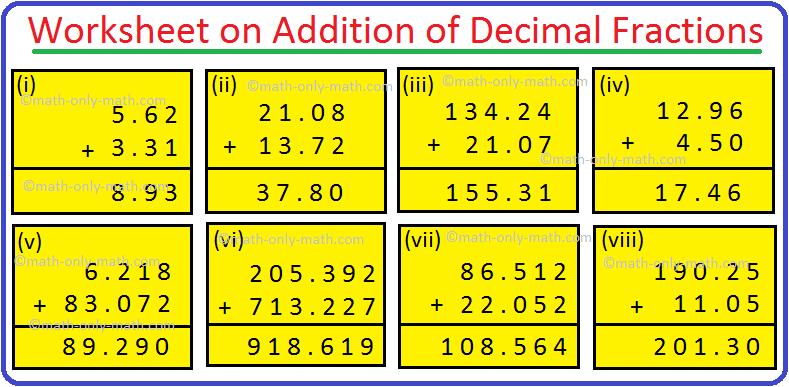 Matching Fractions Decimals And Percentages Worksheet