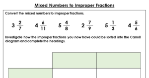 Year 5 Mixed Numbers To Improper Fractions Lesson Classroom Secrets